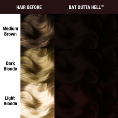 Before and after comparison chart showing hair color transformation using MANIC PANIC shade Bat Outta Hell