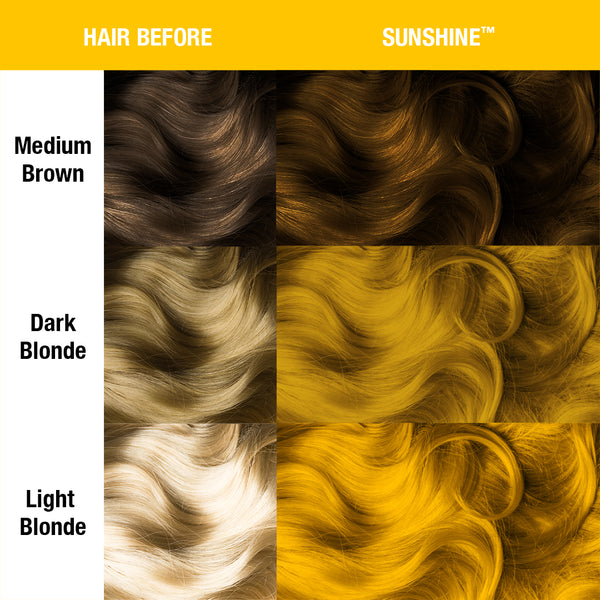 Before and after comparison chart showing hair color transformation using MANIC PANIC shade Sunshine