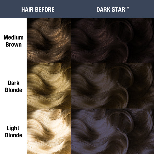 Before and after comparison chart showing hair color transformation using MANIC PANIC shade Dark Star