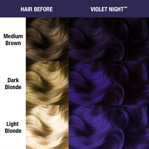 Before and after comparison chart showing hair color transformation using MANIC PANIC shade  Violet Night