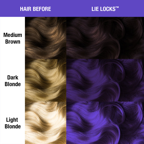 Before and after comparison chart showing hair color transformation using MANIC PANIC shade  Lie Locks