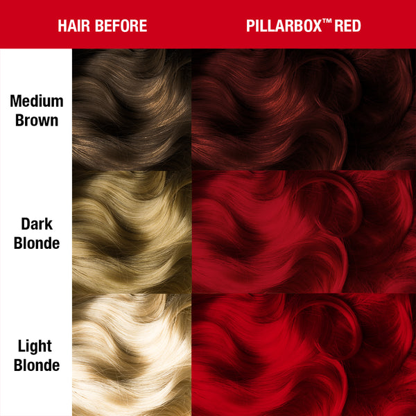 Before and after comparison chart showing hair color transformation using MANIC PANIC shade Pillarbox Red