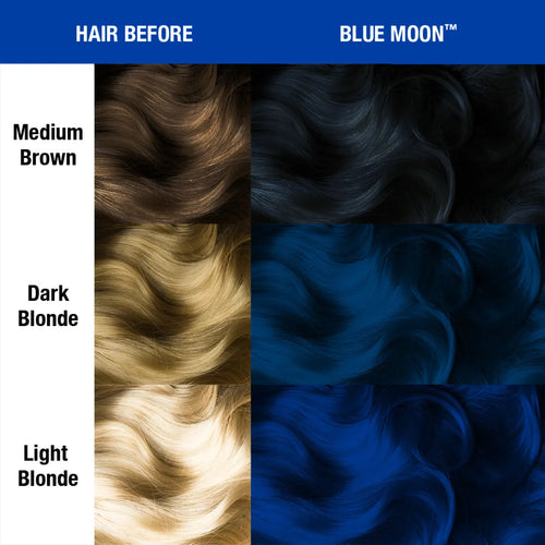 Comparison of hair color transformation using Blue Moon product, showing medium brown, dark blonde, and light blonde hair before and after treatment.