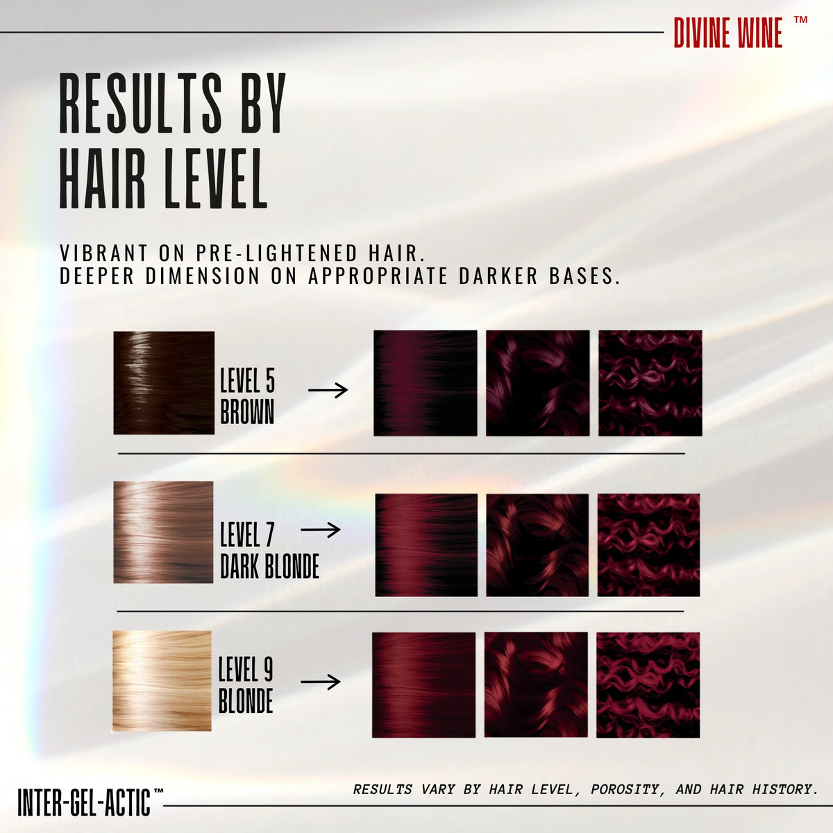 A product informational graphic for Divine Wine Inter-Gel-Actic hair dye showing results by hair level. The graphic displays three rows for Level 5 Brown, Level 7 Dark Blonde, and Level 9 Blonde, showing the resulting hair color shades ranging from light brown to deep auburn and burgundy.