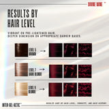 A product informational graphic for Divine Wine Inter-Gel-Actic hair dye showing results by hair level. The graphic displays three rows for Level 5 Brown, Level 7 Dark Blonde, and Level 9 Blonde, showing the resulting hair color shades ranging from light brown to deep auburn and burgundy.