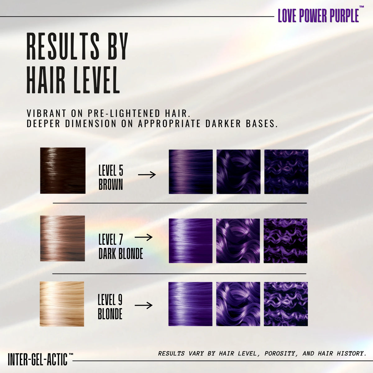A hair color results chart for Inter-Gel-Actic 'Love Power Purple' dye. The graphic shows hair level bands from Level 5 Brown to Level 9 Blonde, with corresponding before-and-after swatches demonstrating the vibrant purple color result on different starting hair tones.