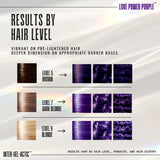 A hair color results chart for Inter-Gel-Actic 'Love Power Purple' dye. The graphic shows hair level bands from Level 5 Brown to Level 9 Blonde, with corresponding before-and-after swatches demonstrating the vibrant purple color result on different starting hair tones.
