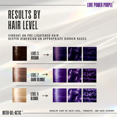 A hair color results chart for Inter-Gel-Actic 'Love Power Purple' dye. The graphic shows hair level bands from Level 5 Brown to Level 9 Blonde, with corresponding before-and-after swatches demonstrating the vibrant purple color result on different starting hair tones.