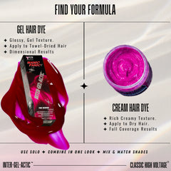 Promotional graphic for Manic Panic gel and cream hair dyes. The left side shows a glossy, deep magenta-pink gel hair dye bottle with a dripping effect, labeled 'GEL HAIR DYE'.