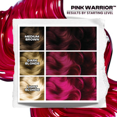 Inter-GEL-actic Pink Warrior semi-permanent pink hair color results chart showing outcomes on medium brown, dark blonde, and light blonde hair levels