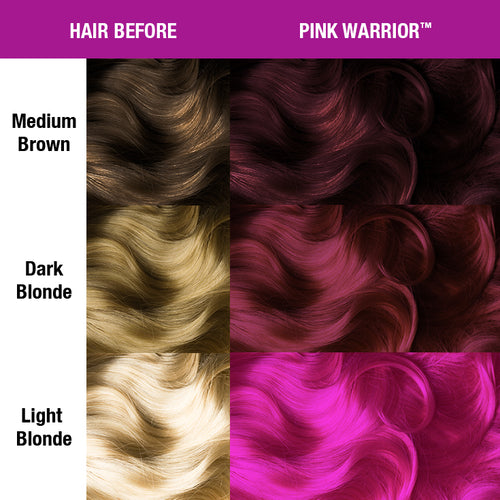 Before and after comparison chart showing hair color transformation using MANIC PANIC Professional shade Pink Warrior