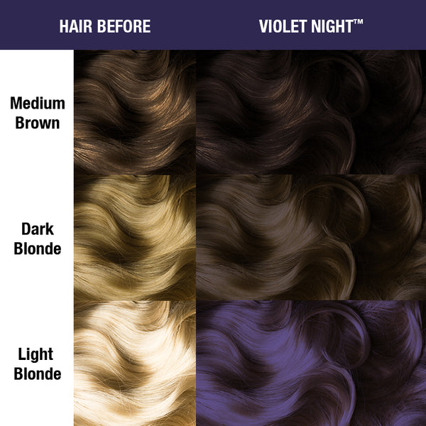 Before and after comparison chart showing hair color transformation using MANIC PANIC shade Violet Night
